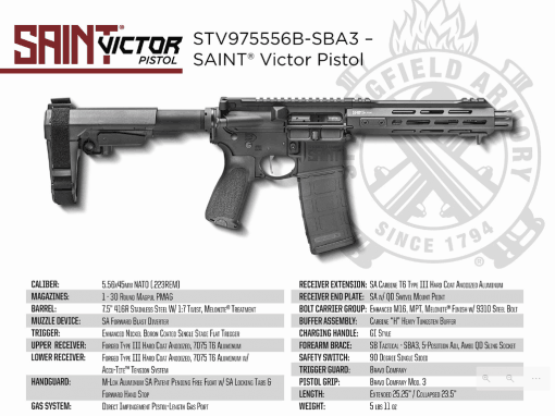 springfield armory saint victor 5.56 pistol
