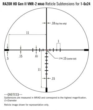 Vortex Razor HD Gen II-E 1-6x24 Riflescope, JM-1 BDC Reticle - RZR ...